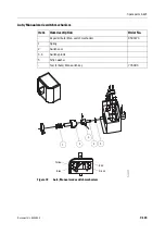 Предварительный просмотр 429 страницы Datex-Ohmeda Anesthesia Delivery Unit S/5 Technical Reference Manual