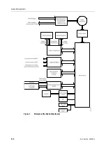 Предварительный просмотр 432 страницы Datex-Ohmeda Anesthesia Delivery Unit S/5 Technical Reference Manual