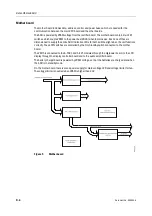 Предварительный просмотр 436 страницы Datex-Ohmeda Anesthesia Delivery Unit S/5 Technical Reference Manual