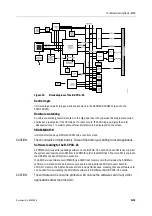 Предварительный просмотр 441 страницы Datex-Ohmeda Anesthesia Delivery Unit S/5 Technical Reference Manual