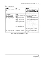 Предварительный просмотр 17 страницы Datex-Ohmeda ARK N-SCAN Technical Reference Manual Slot