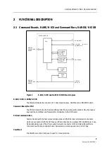 Предварительный просмотр 7 страницы Datex-Ohmeda AS/3 K-ANE Technical Reference Manual