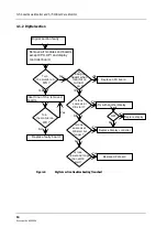 Предварительный просмотр 18 страницы Datex-Ohmeda B-CPU4 Technical Reference Manual