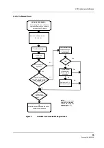 Предварительный просмотр 19 страницы Datex-Ohmeda B-CPU4 Technical Reference Manual