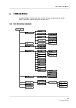 Предварительный просмотр 21 страницы Datex-Ohmeda B-CPU4 Technical Reference Manual