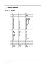 Preview for 10 page of Datex-Ohmeda B-CPU5 Technical Reference Manual