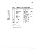 Предварительный просмотр 41 страницы Datex-Ohmeda CAPNOMAC ULTIMA Service Manual