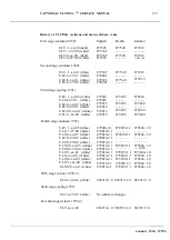 Предварительный просмотр 184 страницы Datex-Ohmeda CAPNOMAC ULTIMA Service Manual