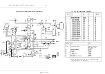 Предварительный просмотр 192 страницы Datex-Ohmeda CAPNOMAC ULTIMA Service Manual