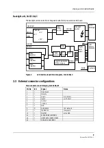 Предварительный просмотр 15 страницы Datex-Ohmeda D-VHC17 Technical Reference Manual