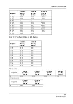 Предварительный просмотр 53 страницы Datex-Ohmeda D-VHC17 Technical Reference Manual