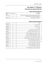 Preview for 3 page of Datex-Ohmeda F-LM1 Technical Reference Manual