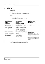 Preview for 28 page of Datex-Ohmeda F-LM1 Technical Reference Manual