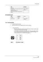 Preview for 39 page of Datex-Ohmeda F-LM1 Technical Reference Manual