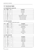 Preview for 100 page of Datex-Ohmeda F-LM1 Technical Reference Manual