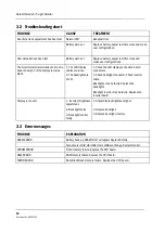 Preview for 110 page of Datex-Ohmeda F-LM1 Technical Reference Manual