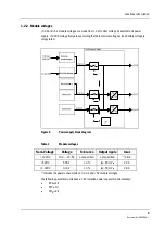 Preview for 119 page of Datex-Ohmeda F-LM1 Technical Reference Manual