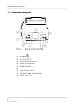 Preview for 120 page of Datex-Ohmeda F-LM1 Technical Reference Manual