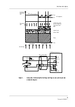 Preview for 143 page of Datex-Ohmeda F-LM1 Technical Reference Manual