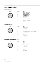 Preview for 158 page of Datex-Ohmeda F-LM1 Technical Reference Manual