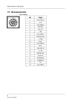 Preview for 216 page of Datex-Ohmeda F-LM1 Technical Reference Manual