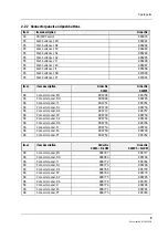 Preview for 315 page of Datex-Ohmeda F-LM1 Technical Reference Manual