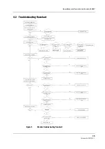 Preview for 19 page of Datex-Ohmeda M-NMT Technical Reference Manual Slot