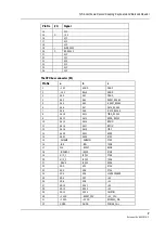 Предварительный просмотр 11 страницы Datex-Ohmeda S/5 B-ARK Technical Reference Manual Slot