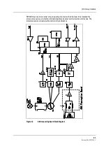 Предварительный просмотр 27 страницы Datex-Ohmeda S/5 B-GAS Technical Reference Manual