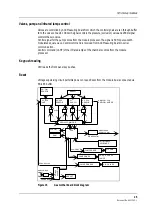 Предварительный просмотр 31 страницы Datex-Ohmeda S/5 B-GAS Technical Reference Manual