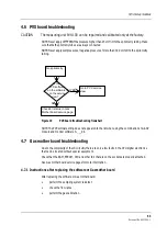 Предварительный просмотр 59 страницы Datex-Ohmeda S/5 B-GAS Technical Reference Manual