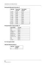 Предварительный просмотр 74 страницы Datex-Ohmeda S/5 B-GAS Technical Reference Manual