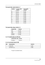 Предварительный просмотр 75 страницы Datex-Ohmeda S/5 B-GAS Technical Reference Manual