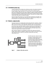 Предварительный просмотр 21 страницы Datex-Ohmeda S/5 Compact Anesthesia Monitor Technical Reference Manual