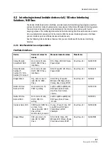 Предварительный просмотр 37 страницы Datex-Ohmeda S/5 Compact Anesthesia Monitor Technical Reference Manual