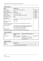 Предварительный просмотр 38 страницы Datex-Ohmeda S/5 Compact Anesthesia Monitor Technical Reference Manual