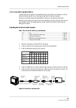 Предварительный просмотр 45 страницы Datex-Ohmeda S/5 Compact Anesthesia Monitor Technical Reference Manual