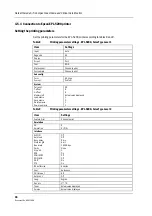 Предварительный просмотр 46 страницы Datex-Ohmeda S/5 Compact Anesthesia Monitor Technical Reference Manual