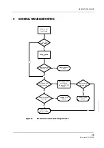 Предварительный просмотр 59 страницы Datex-Ohmeda S/5 Compact Anesthesia Monitor Technical Reference Manual