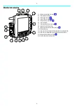 Предварительный просмотр 11 страницы Datex-Ohmeda S/5 FM User Manual