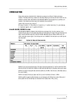 Preview for 7 page of Datex-Ohmeda S/5 M-C Technical Reference Manual Slot