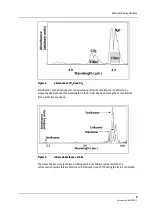 Preview for 15 page of Datex-Ohmeda S/5 M-C Technical Reference Manual Slot