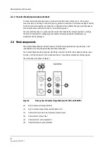 Предварительный просмотр 10 страницы Datex-Ohmeda S/5 M-COPSv Technical Reference Manual Slot