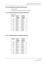 Предварительный просмотр 35 страницы Datex-Ohmeda S/5 M-COPSv Technical Reference Manual Slot