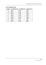 Предварительный просмотр 29 страницы Datex-Ohmeda S/5 M-EEG Technical Reference Manual Slot