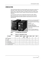 Предварительный просмотр 7 страницы Datex-Ohmeda S/5 M-ESTPR Technical Reference Manual Slot