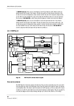 Предварительный просмотр 18 страницы Datex-Ohmeda S/5 M-ESTPR Technical Reference Manual Slot