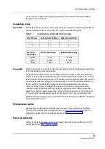 Предварительный просмотр 21 страницы Datex-Ohmeda S/5 M-ESTPR Technical Reference Manual Slot