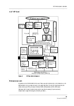 Предварительный просмотр 25 страницы Datex-Ohmeda S/5 M-ESTPR Technical Reference Manual Slot