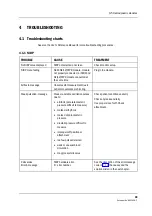 Предварительный просмотр 49 страницы Datex-Ohmeda S/5 M-ESTPR Technical Reference Manual Slot